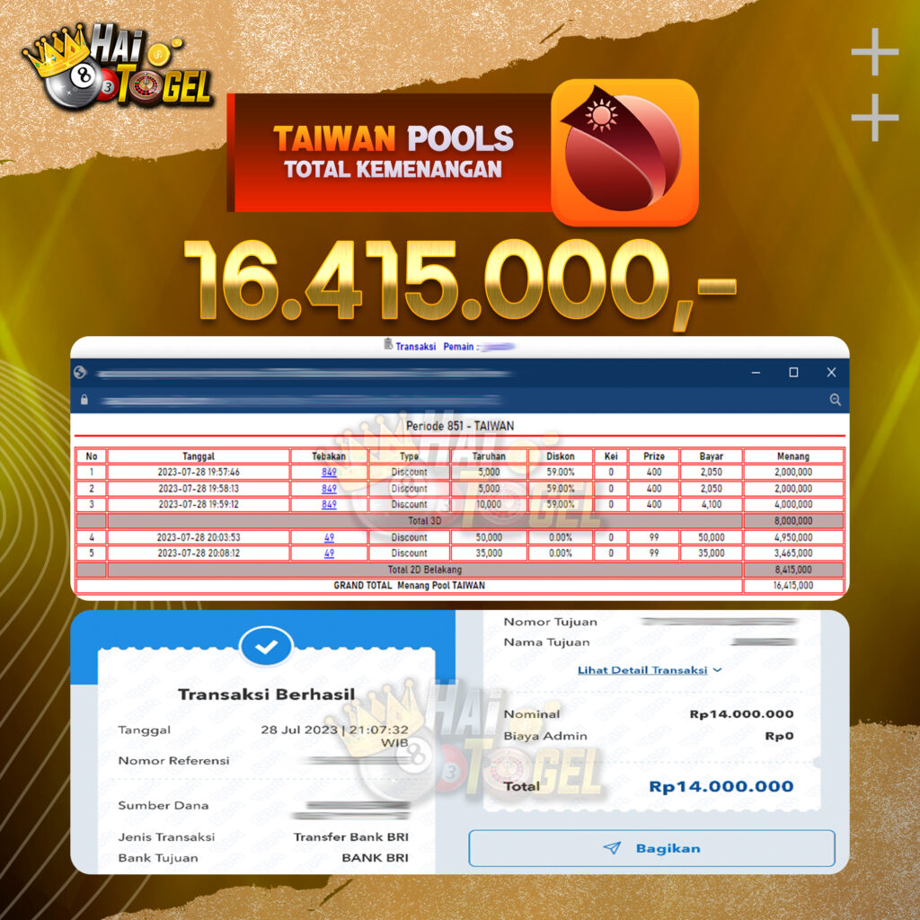 BUKTI JACKPOT HAITOGEL TOGEL