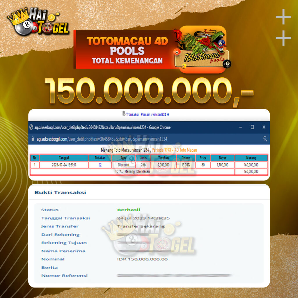 BUKTI JACKPOT HAITOGEL TOGEL