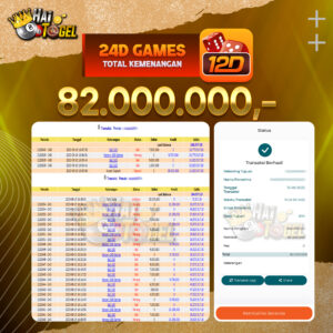 Read more about the article BUKTI CASINO JACKPOT HAITOGEL 24D GAMES RP. 82.000.000