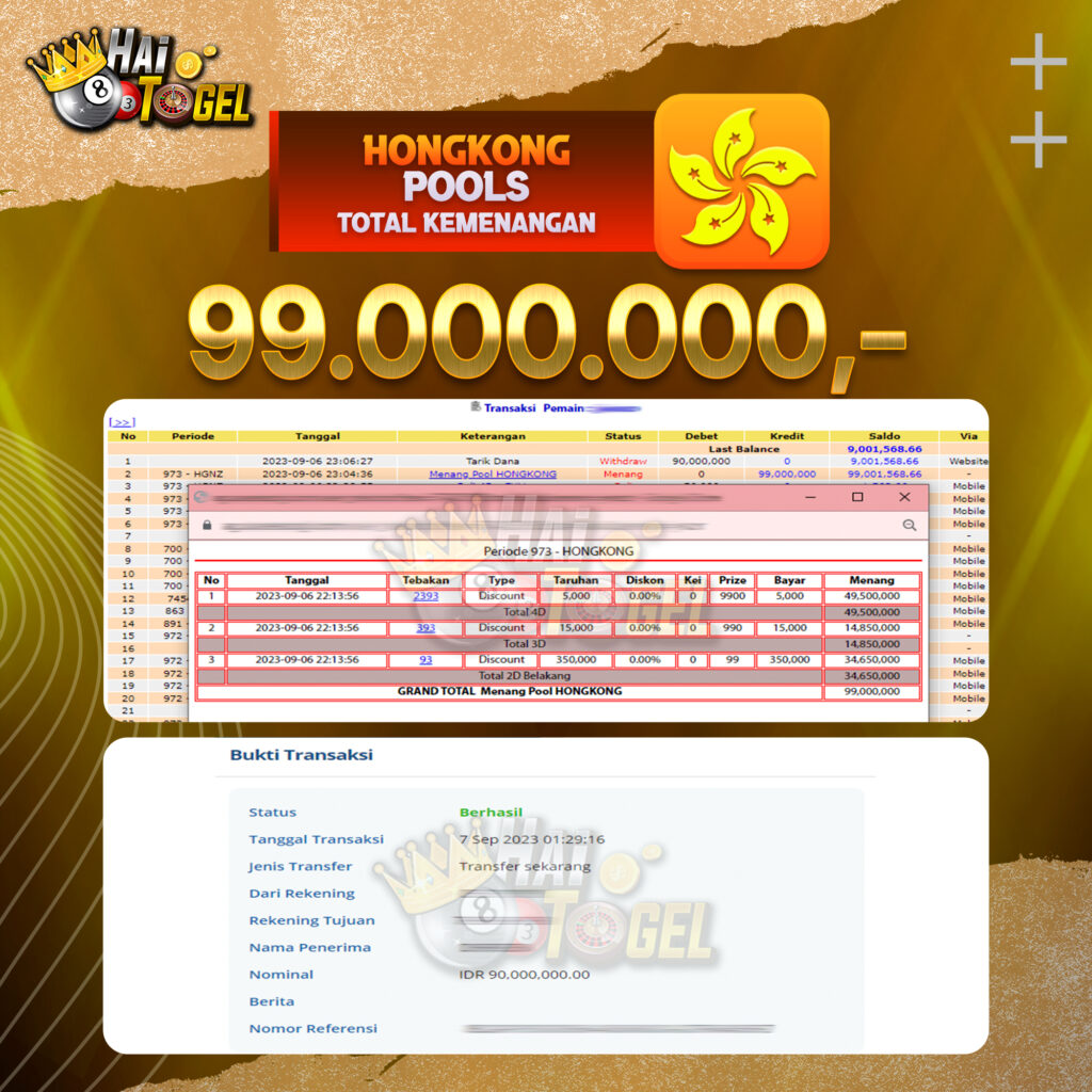 BUKTI JACKPOT HAITOGEL TOGEL