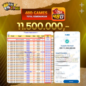 Read more about the article JACKPOT HAITOGEL BUKTI CASINO 48D GAMES RP. 11.500.000