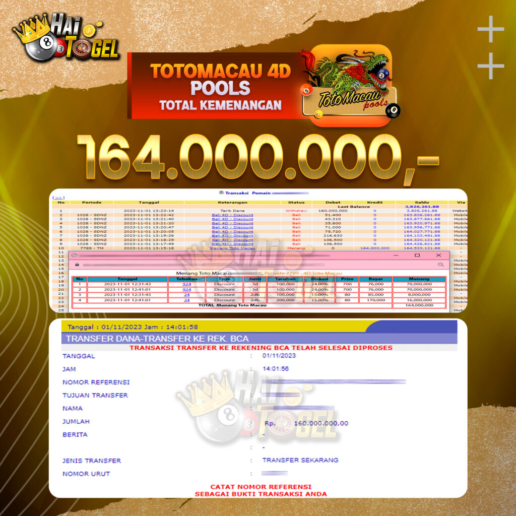 BUKTI JACKPOT HAITOGEL TOGEL