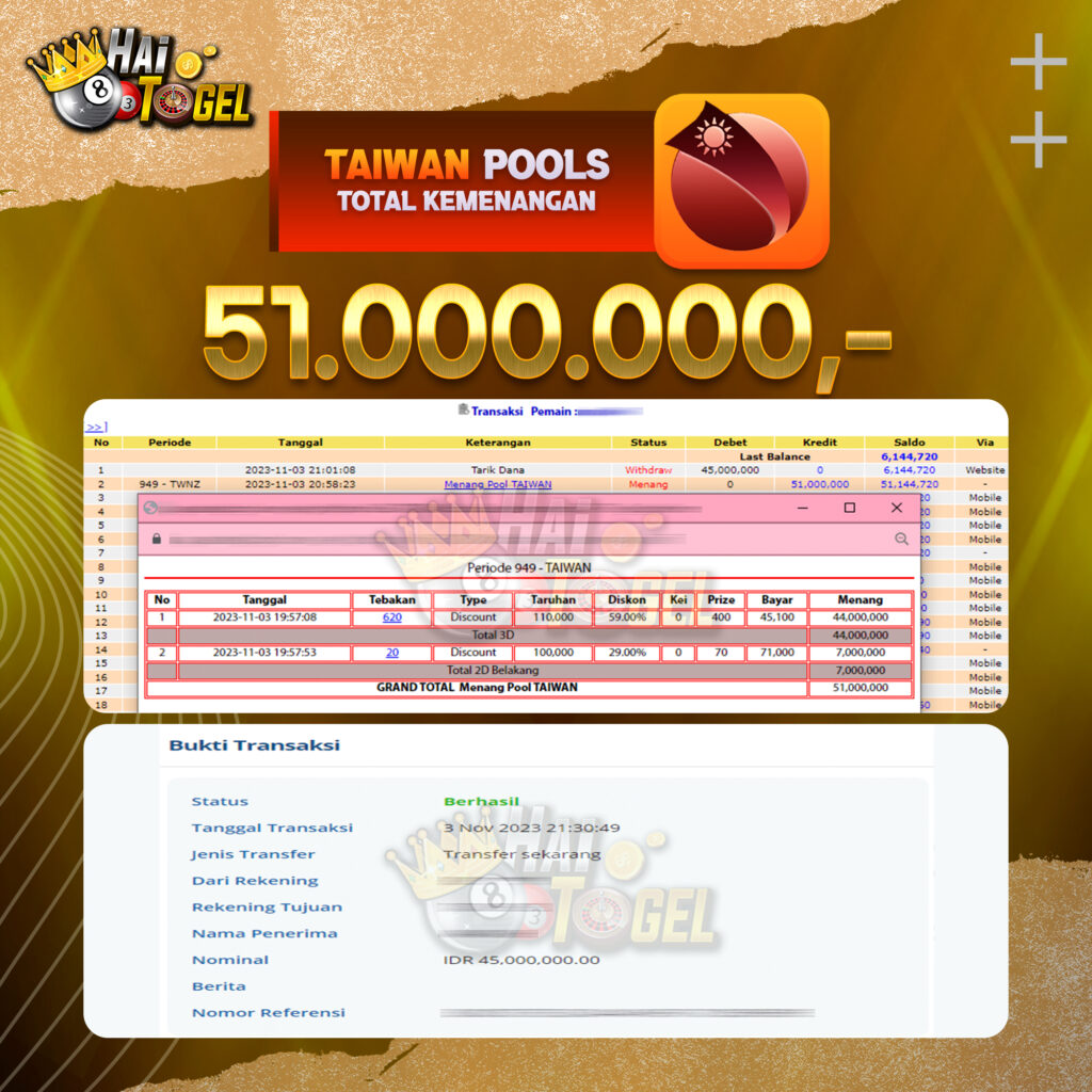 BUKTI JACKPOT HAITOGEL TOGEL