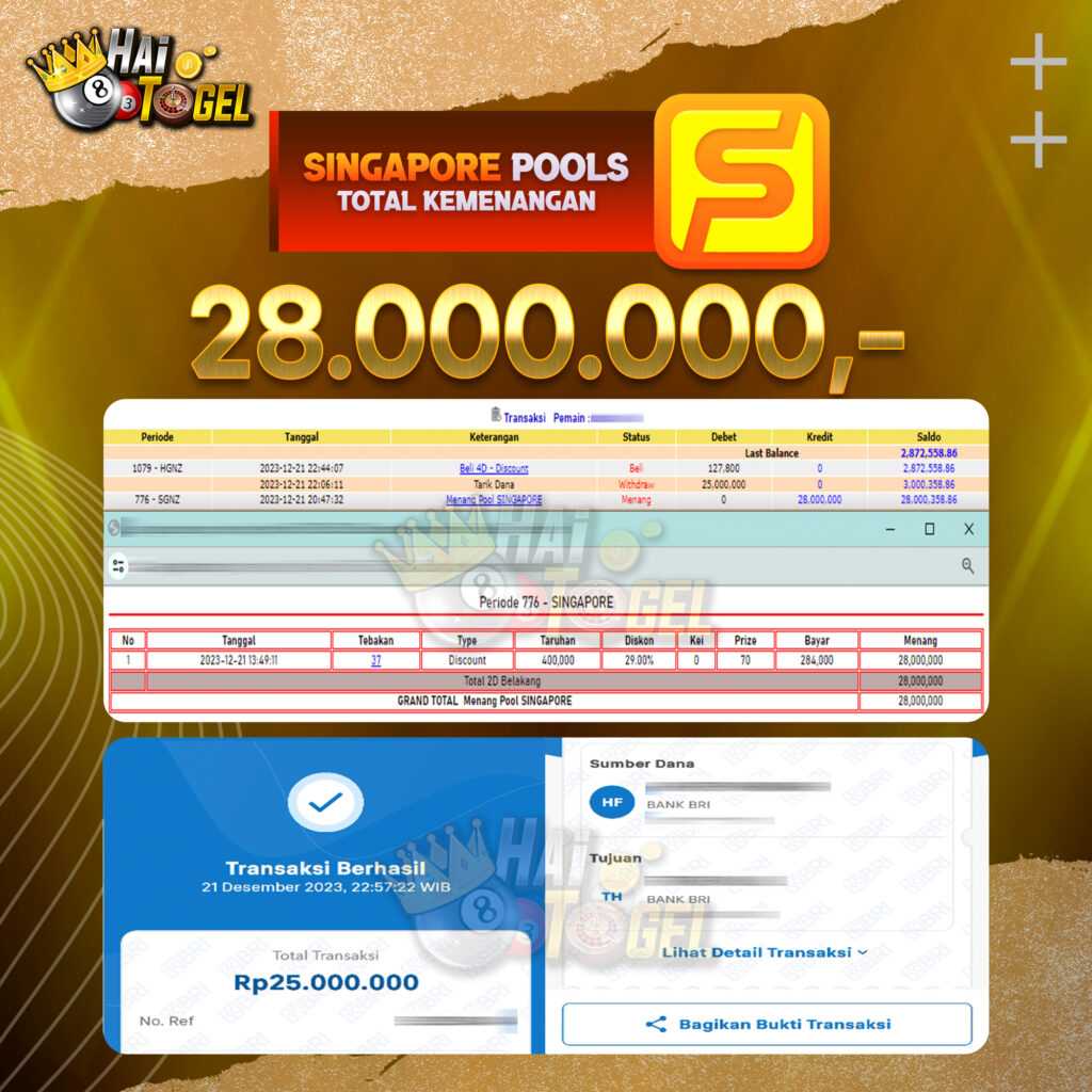 BUKTI JACKPOT HAITOGEL TOGEL