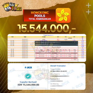 Read more about the article BUKTI TOGEL HAITOGEL JACKPOT HONGKONG : RP. 15.544.000