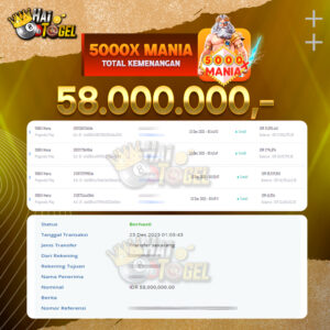 Read more about the article BUKTI JACKPOT HAITOGEL SLOT : SLOT 5000X MANIA RP. 58.000.000