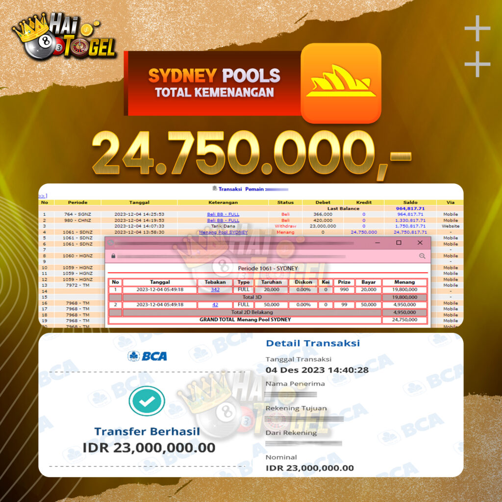 BUKTI JACKPOT HAITOGEL TOGEL