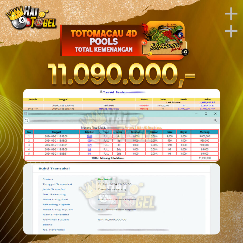 BUKTI JACKPOT HAITOGEL TOGEL