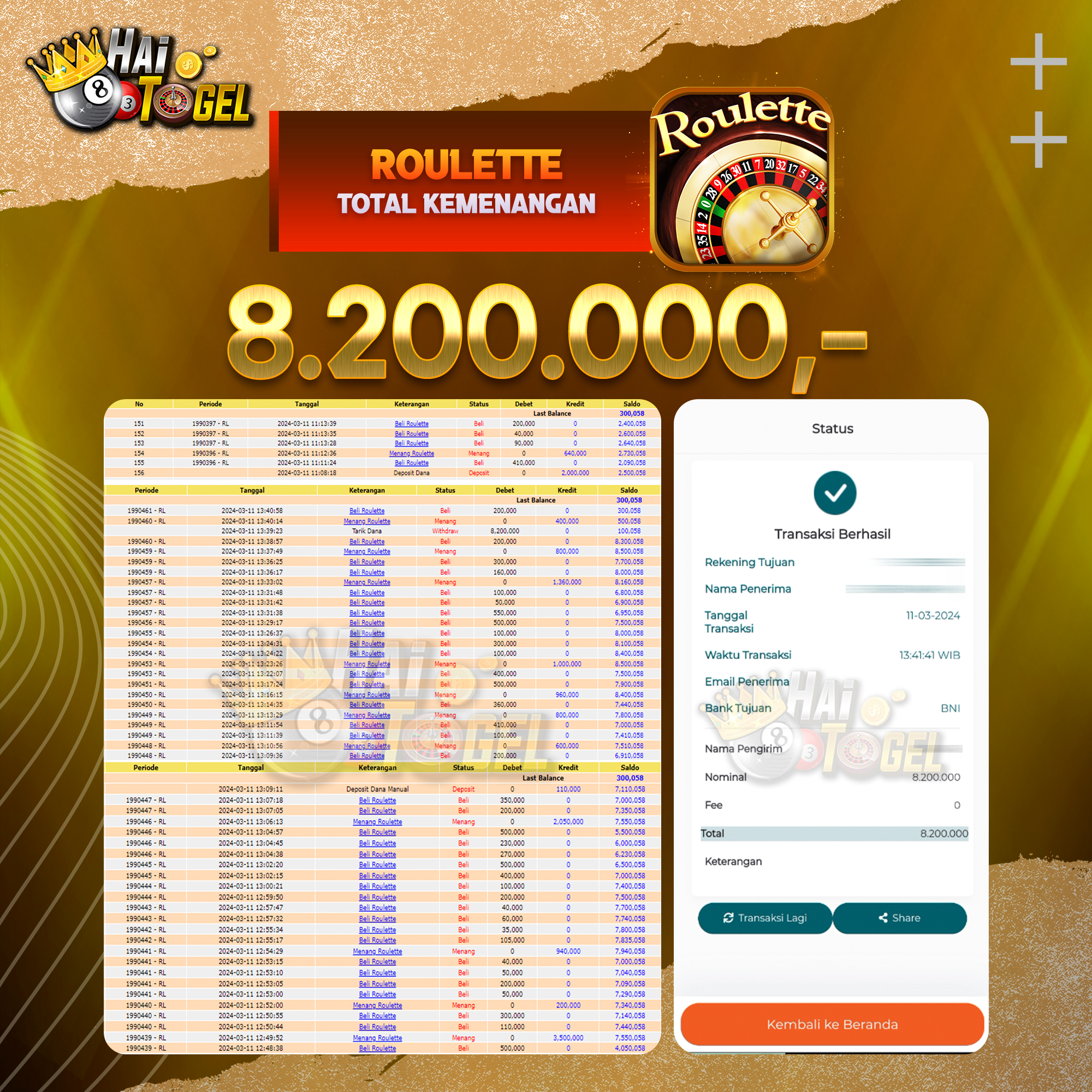 Read more about the article BUKTI CASINO HAITOGEL JACKPOT ROULETTE RP. 8.200.000