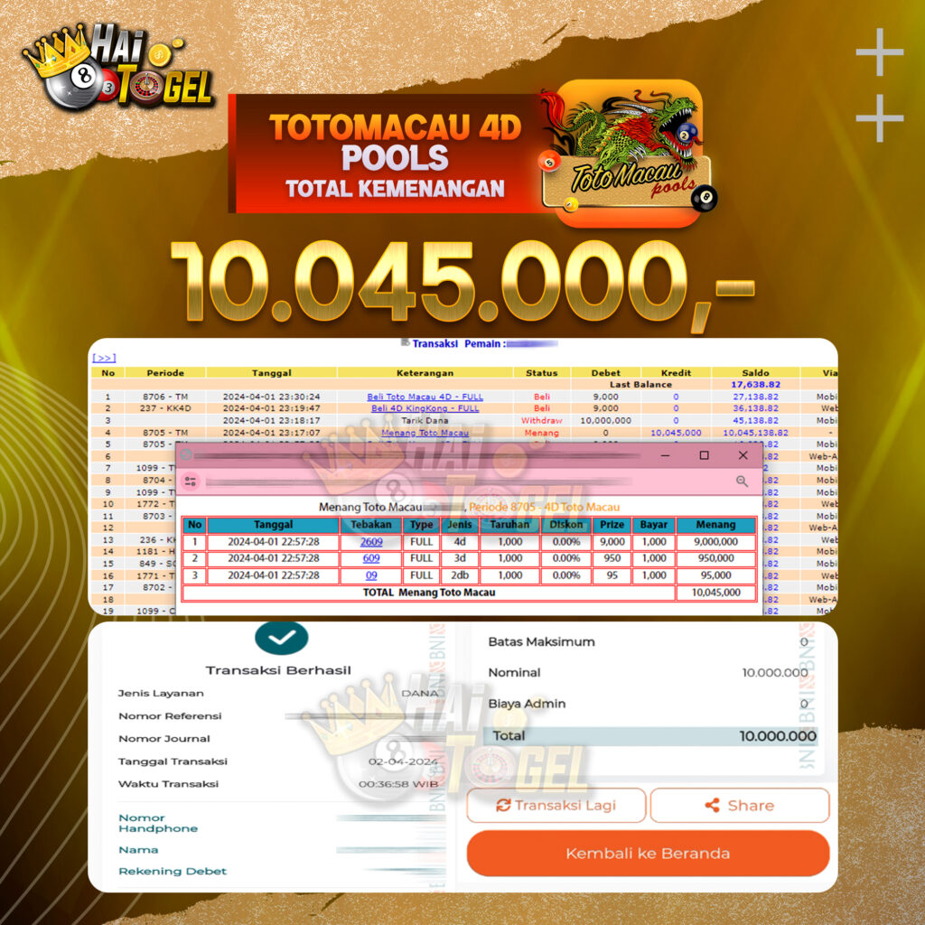 BUKTI JACKPOT HAITOGEL TOGEL