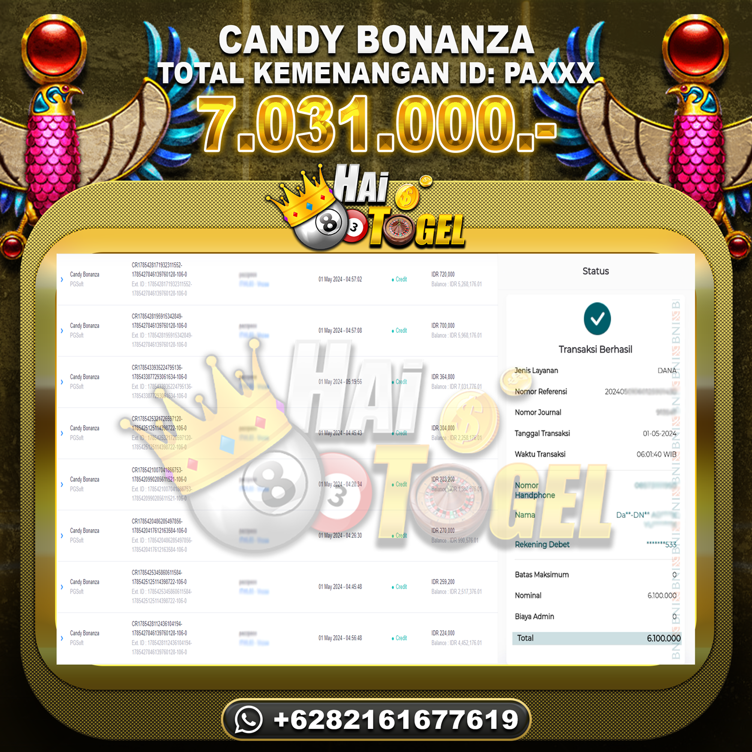 Read more about the article JP KEMENANGAN SLOT HAITOGEL : CANDY BONANZA RP. 7.031.000