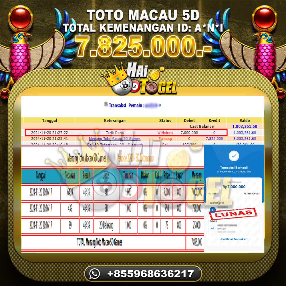 Read more about the article JACKPOT BUKTI HAITOGEL KEMENANGAN : TOTOMACAU5D RP. 7.825.000