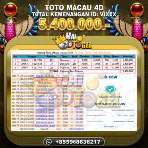 Read more about the article JP BUKTI MAXWIN HAITOGEL : TOTOMACAU4D RP. 5.400.000