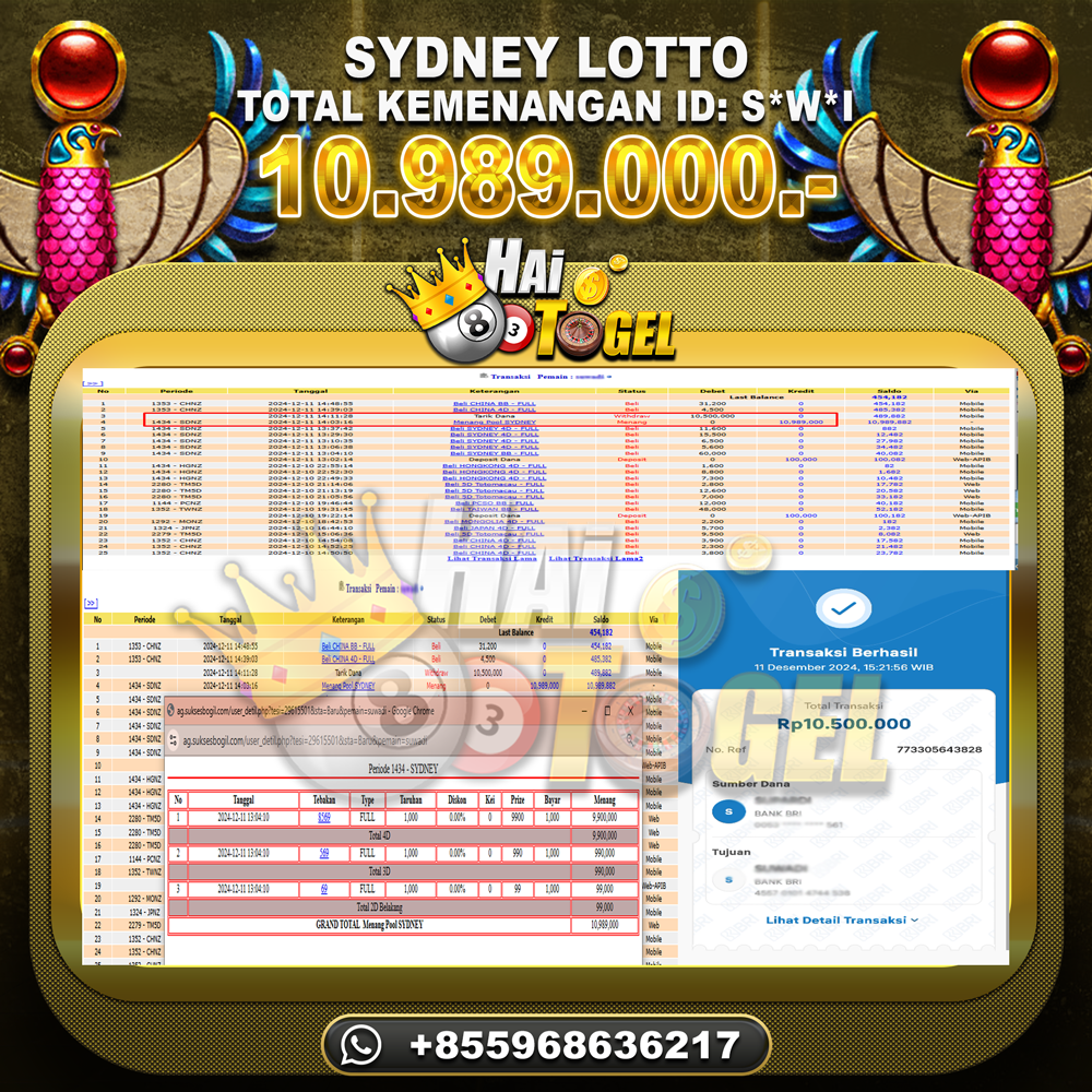 Read more about the article HAITOGEL BUKTI JACKPOT GACOR : SYDNEY LOTTO RP. 10.989.000