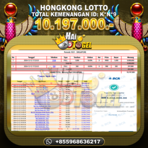 Read more about the article JACKPOT TOGEL GACOR HAITOGEL : HONGKONG LOTTO RP. 10.197.000