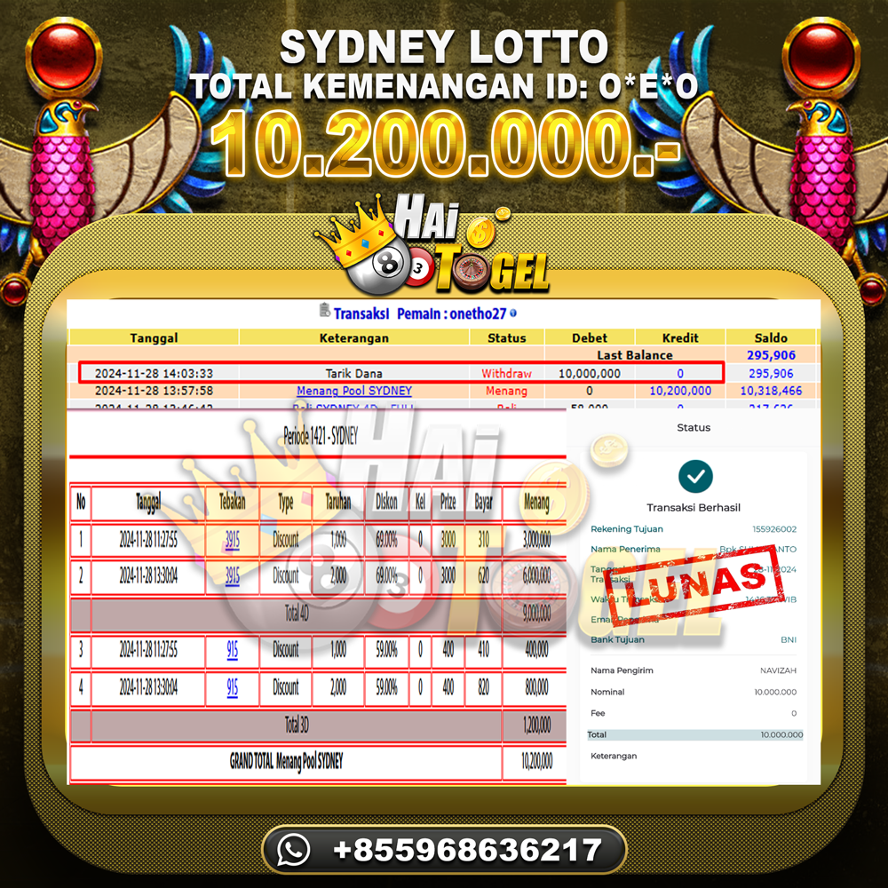 Read more about the article HAITOGEL JACKPOT BUKTI GACOR : SYDNEY LOTTO RP. 10.200.000