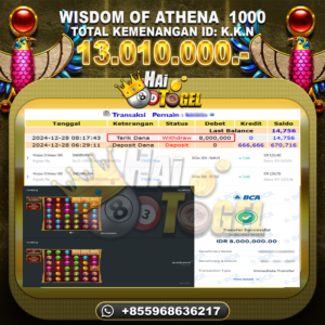 Read more about the article BUKTI WISDOM OF ATHENA : WISDOM OF ATHENA RP. 13.010.000