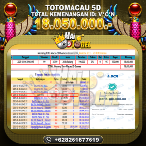 Read more about the article HAITOGEL JACKPOT PASTI TERBUKTI : TOTOMACAU5D RP. 18.050.000